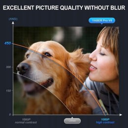 Projektor LCD Yaber Pro V8 HD 4K WIFI 450 ANSI ZOOM CYFROWY BLUETOOTH!