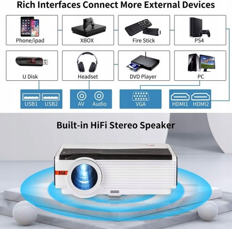 Projektor LED Caiwei A9 biały ANDROID WIFI