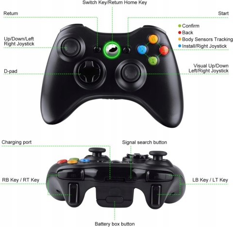 GAMEPAD PAD KONTROLER BEZPRZEWODOWY WIBRACJA DO XBOX 360 & SLIM/PS3/PC