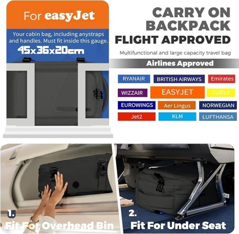 VOESLD PLECAK PODRĘCZNY 40×20×25 CM - DO RYANAIR, WIZZAIR