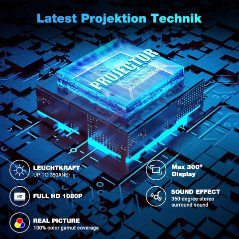 Projektor filmowy Puxinat AK-69 4K 1080P 5G WiFi Bluetooth 15000L ekran 300