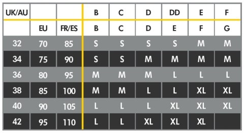 Biustonosz do Karmienia MEDELA Keep Cool Roz. M Czarny