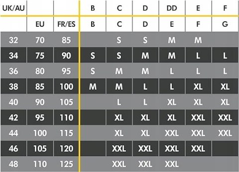 MEDELA KEEP COOL ULTRA biustonosz do karmienia XL