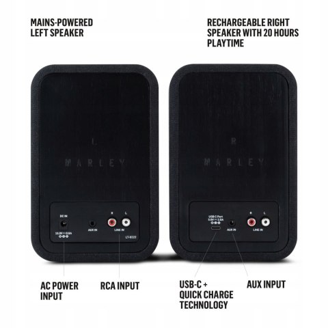 Głośniki House of Marley EM-JA019-BK