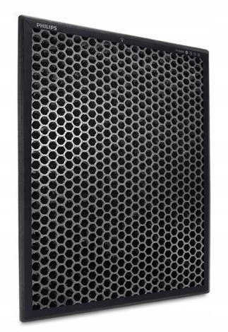 Oczyszczacz powietrza Philips AC2889/10