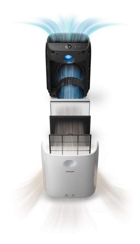 Oczyszczacz powietrza Philips AC2889/10