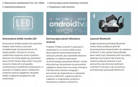 Philips NeoPix Ultra 2+ NPX645/INT ANDROID TV FULL HD WIFI