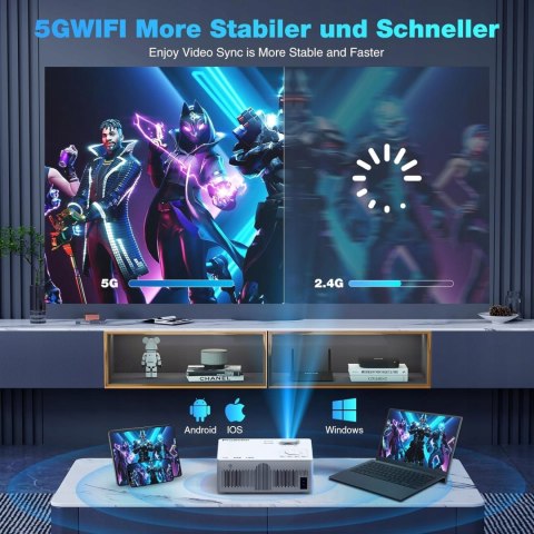 Projektor filmowy Puxinat 4K 1080P 5G WiFi Bluetooth 15000L ekran 300