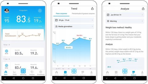 Waga łazienkowa Picooc S1 PRO
