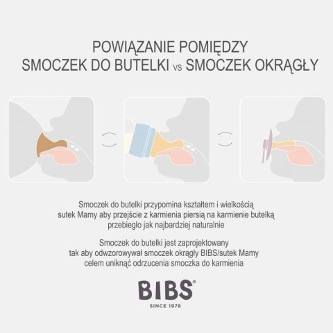 Smoczek 2 szt. Bibs okrągły kauczuk 0 + niebieski, błękitny
