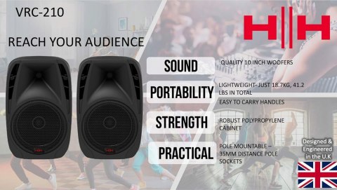 HH Electronics VECTOR by HH VRC-210 2 x 500 W 6-kanałowy mikser z Bluetooth
