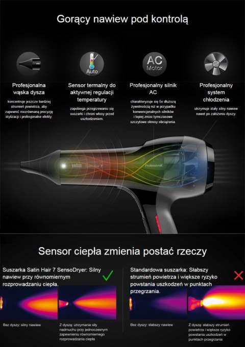 SUSZARKA DO WŁOSÓW KONCENTRATOR 2200W BRAUN SATIN HAIR 7 HD710