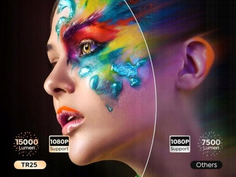 Projektor TOPTRO TR25 Full HD 15000 lumen WIFI BLUETOOTH Autofocus