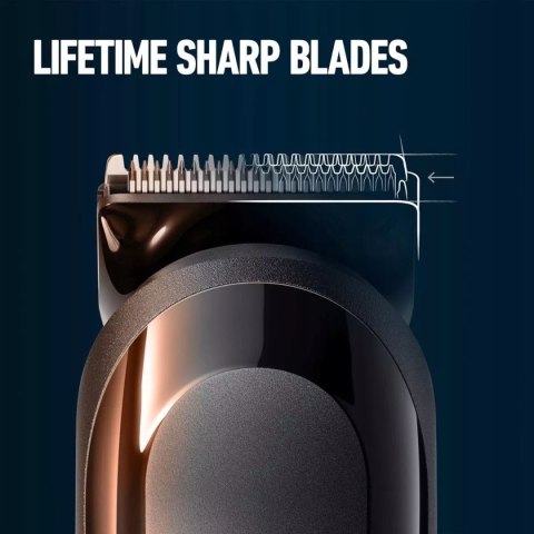 Gillette Trymer do brody Gillette King C + 3 końcówki