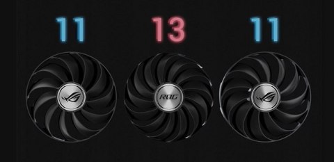 Karta graficzna Asus Radeon RX 6800 Rog Strix OC 16 GB