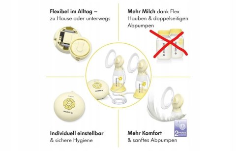 MEDELA Laktator Podwójny Swing Maxi Flex