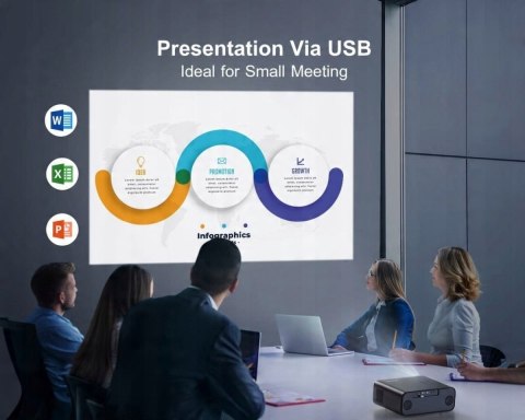 Projektor Wimius P62 1080P 480ANSI 20000:1 WIFI 6 AUTOFOKUS ZOOM BLUETOOTH