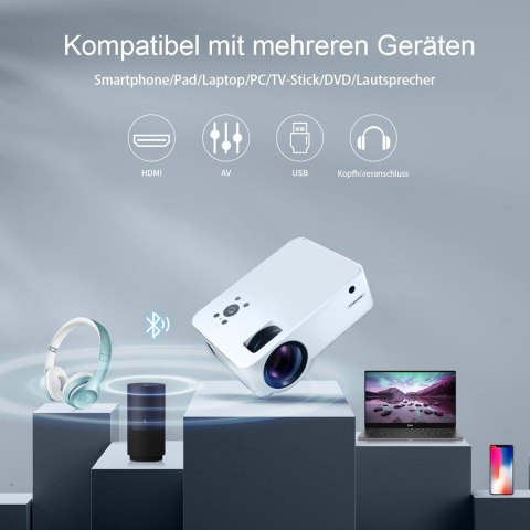 MINIPROJEKTOR GIAOMAR C9 MEGAHIT 1080P 4K WIFI BLUETOOTH 8000 LUMENÓW