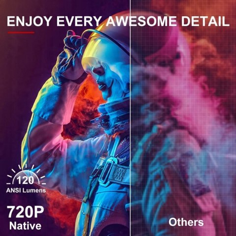 Projektor 5G WiFi BT GammaBai JOY 720P 120ANSI