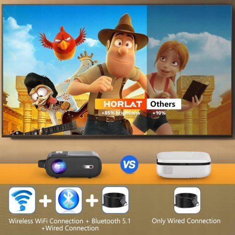 Projektor LCD HORLAT Q2 szary