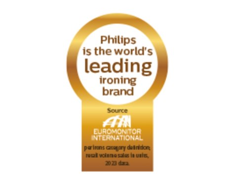 Żelazko Philips GC1744 2000 W