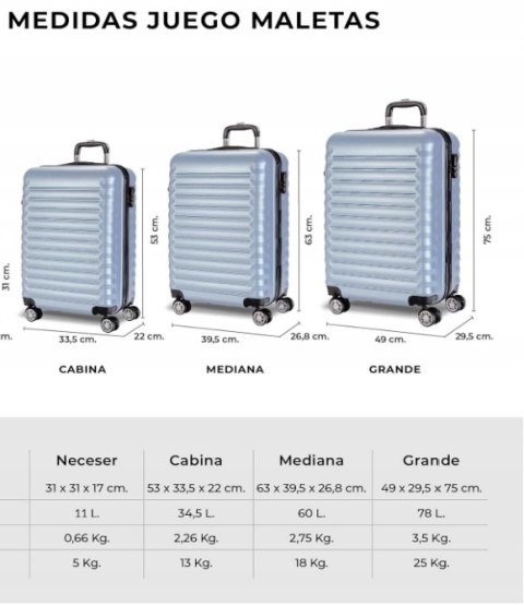 NUMADA Zestaw walizek twardych 3 szt. 53 cm, 63 cm, 75 cm niebiesku