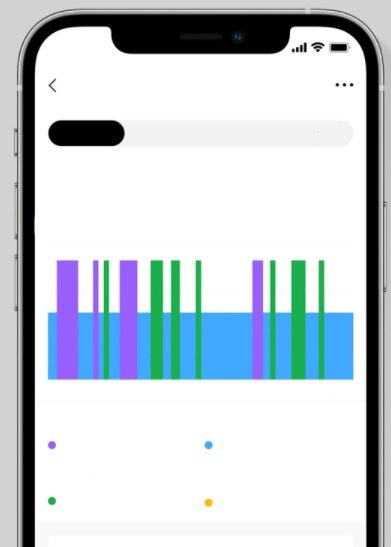 Smartwatch Amazfit GTS 2 Mini czarny