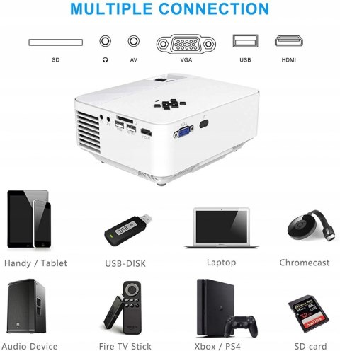 Projektor LCD Hopvision T21 biały 1080p 5000 lum HDMI USB KEYSTONE