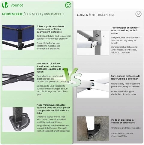 Pawilon ogrodowy Vounot 4 ścianki 3 x 3 x 3m