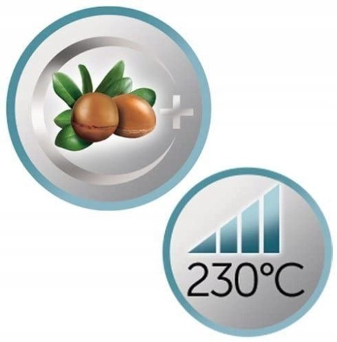 Lokówka stożkowa Remington C53W