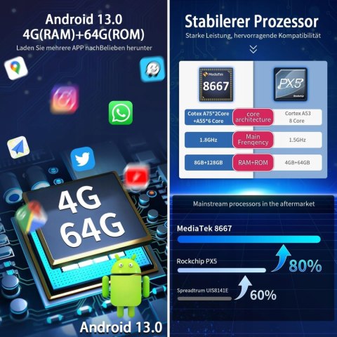 RADIO SAMOCHODOWE AS016 DO VW GOLF 5 6 polo passat sharan CARPLAY