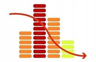 SUSZARKA DO WŁOSÓW REMINGTON D3190 2200W JONIZACJA