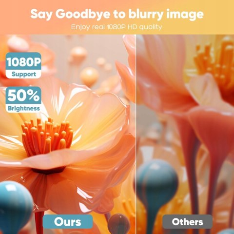 Projektor LCD Akatuo XR11 biały