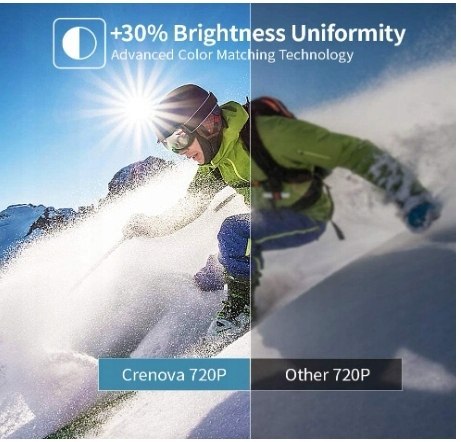 Projektor LED Crenova XPE500 biały