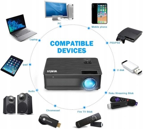 Projektor Wimius P18 FHD 1080P 6000 LUM PS4 XO GW