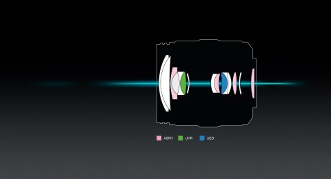 Obiektyw Panasonic Micro 4/3 Lumix G X Vario 12-35mm f/2.8 II ASPH