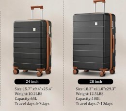 IMIOMO Zestaw Średniej i Dużej Walizki