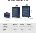 Numada Zestaw Walizek Kabinowa, Średni i Kosmetyczka Granatowy