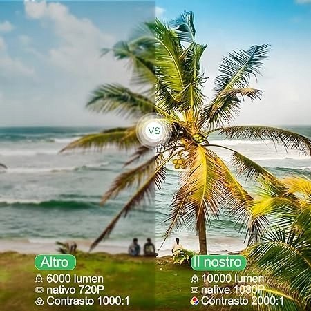 Projektor LCD Ysametp M8G biały