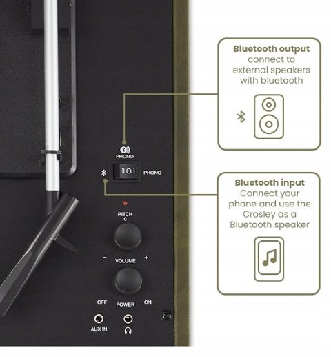 CROSLEY CR6255A-FG4 : MERCURY TURNTABLE (GREEN)