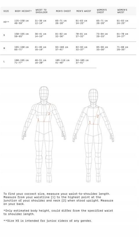Ochraniacz Na tułów Poc Spine VPD Air Vest