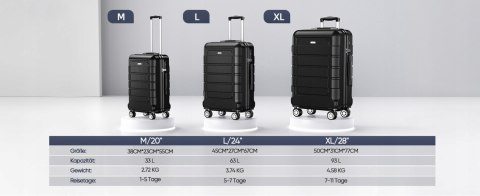 SHOWKOO zestaw walizek ABS czarny