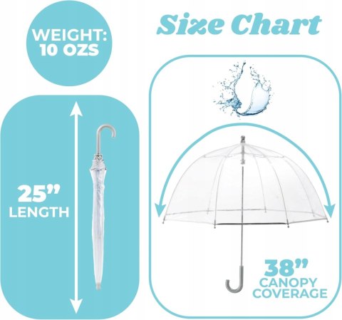 Totes parasol automatyczny bezbarwny