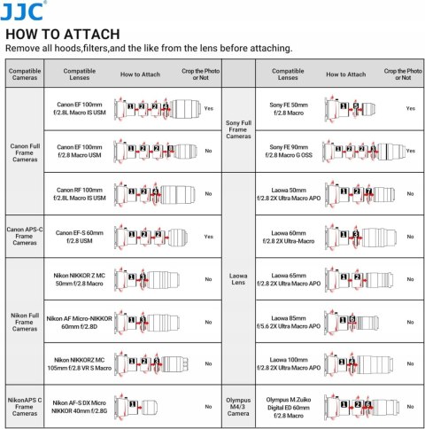 ADAPTER DO DIGITALIZACJI NEGATYWÓW Z KLISZY 35 mm JJC FDA- S1 z uchwytem