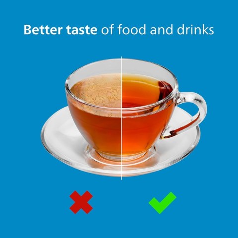 Dzbanek filtrujący Philips AWP2933WHT 2,6 l biały