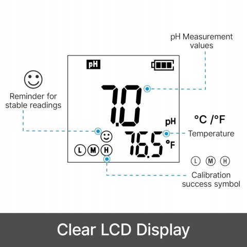 APERA INSTRUMENTS 156224 MIERNIK WARTOŚCI PH