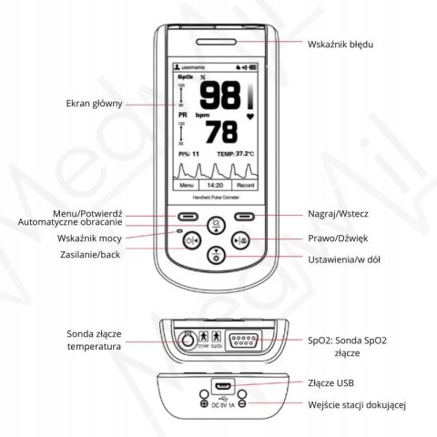 Pulsoksymetr Gima Oxy 110 dla dzieci i dorosłych