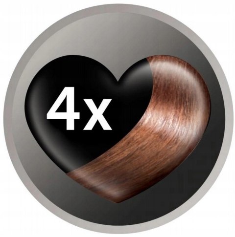 Lokówka tradycyjna Remington CI5538