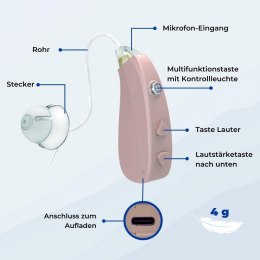 Mobiclinic Wzmacniacz słuchu Ear Plus 1