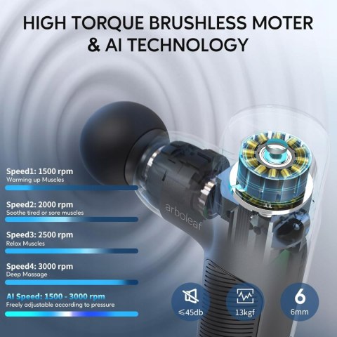 Pistolet do masażu mini masażer Arboleaf J2 NOWY 3000 obr/min 3 nakładki